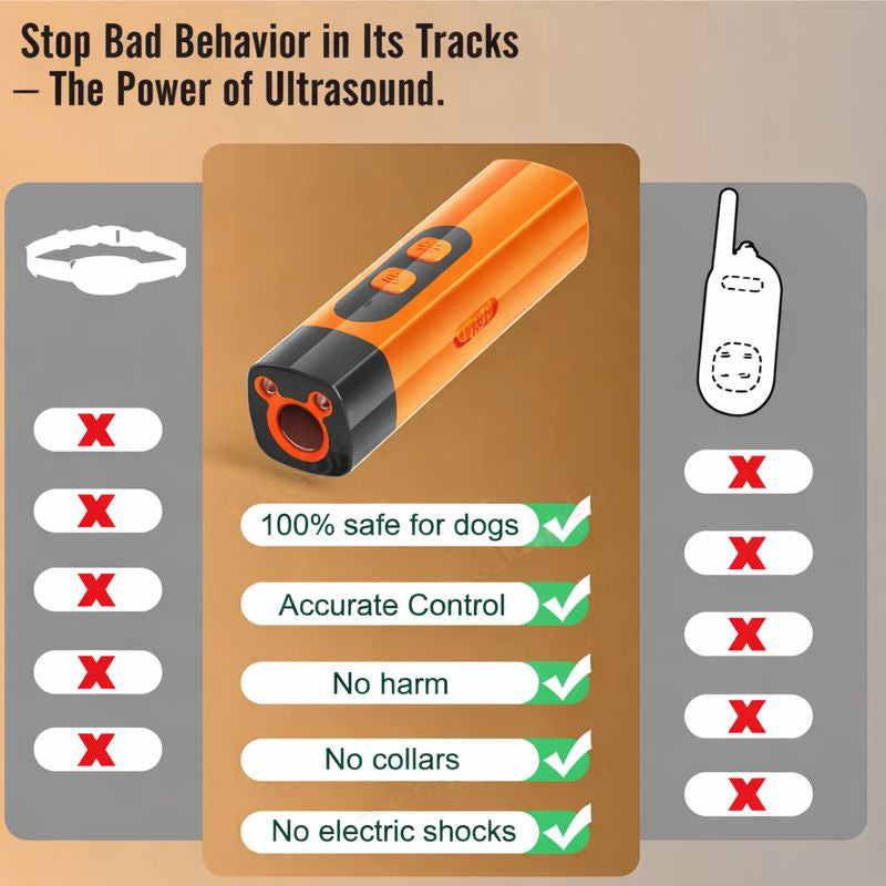 Ultrasonic Dog Repeller Anti Barking Device USB Rechargeable